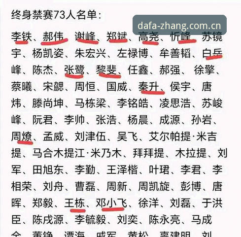 足坛反腐风暴：第三批禁足名单解读与实用分析